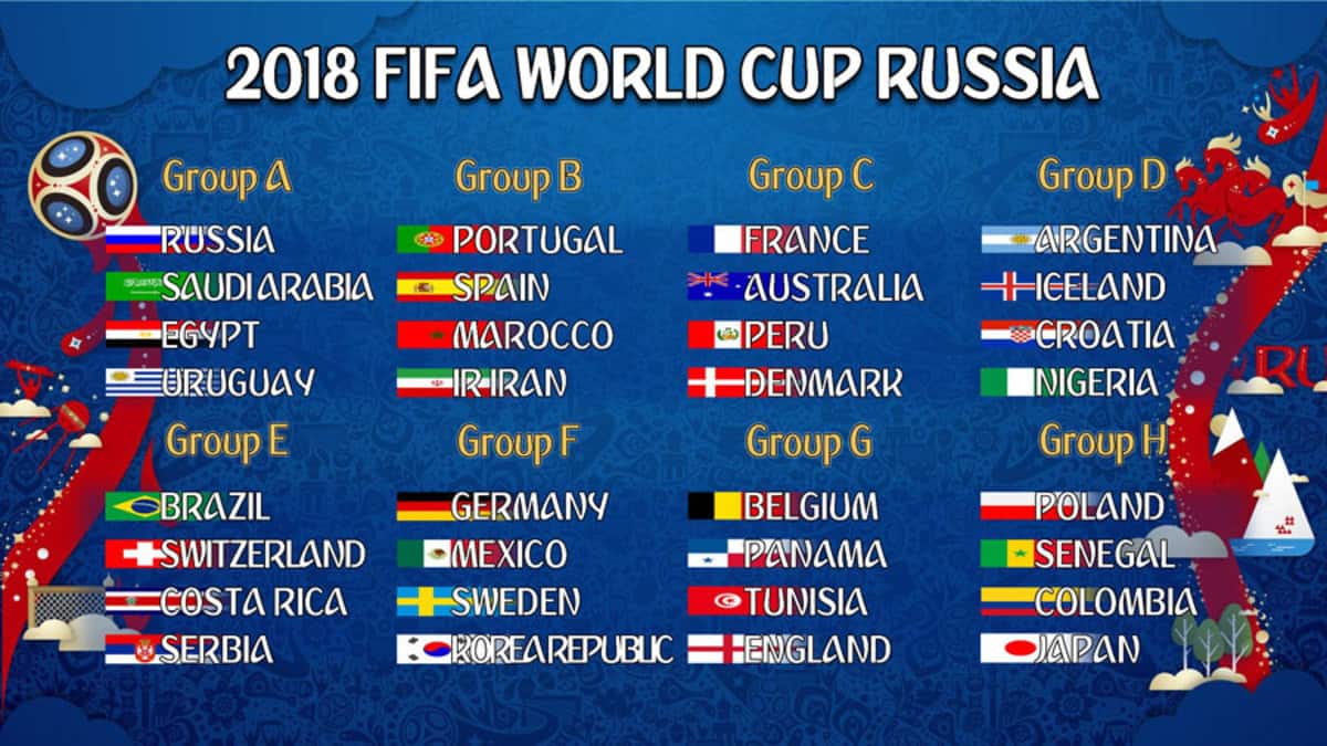 Taruhan Perempat Final Piala Dunia 2018