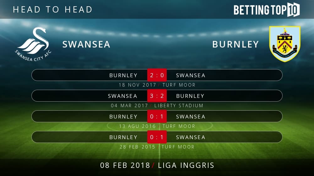 Prediksi EPL : Swansea VS Burnley