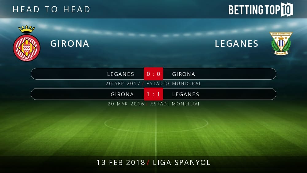 Prediksi La Liga : Girona VS Leganes