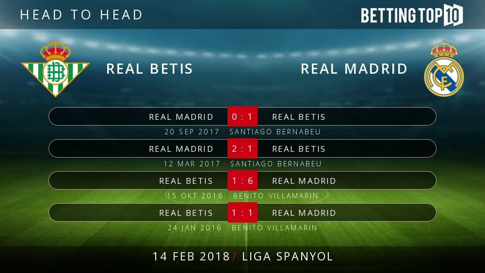 Prediksi La Liga : Real Betis VS Real Madrid