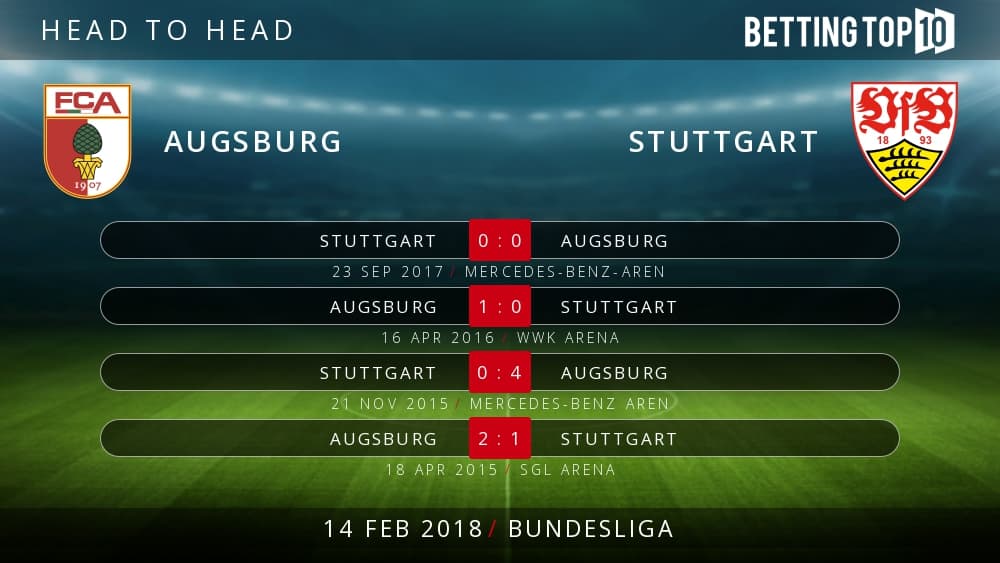 Prediksi Bundesliga : Augsburg VS Stuttgart