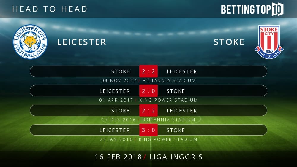 Prediksi EPL : Leicester VS Stoke