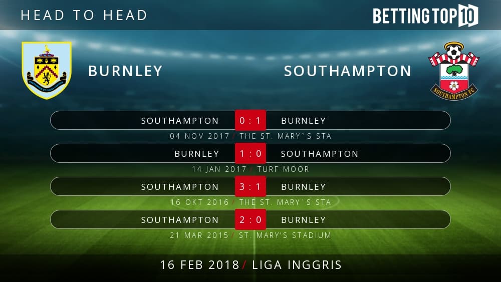 Prediksi EPL : Burnley VS Southampton