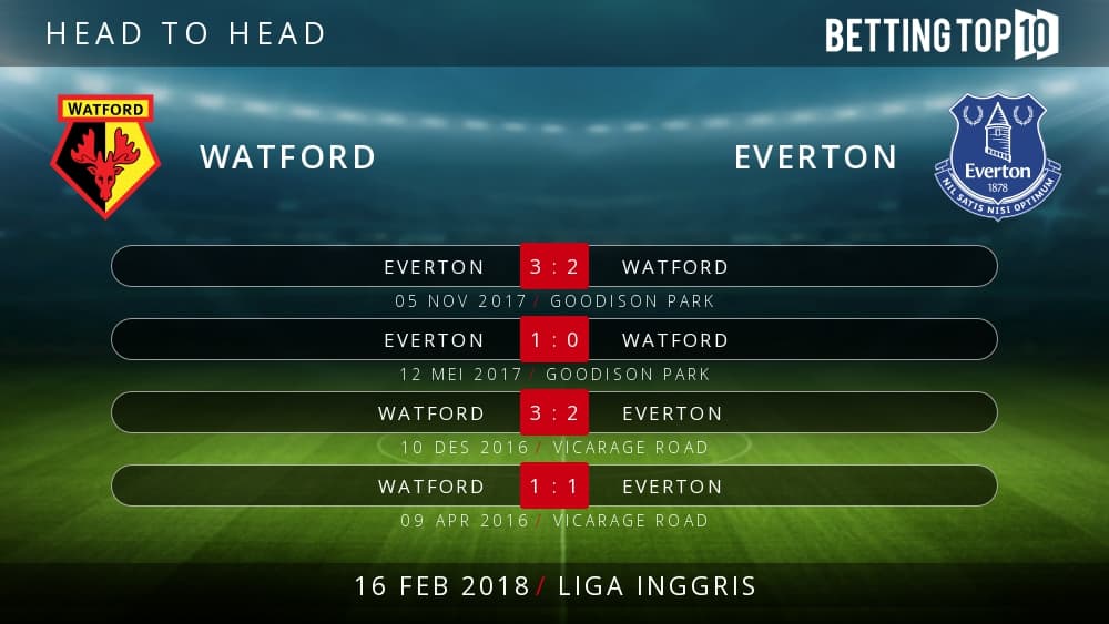 Prediksi EPL : Watford VS Everton