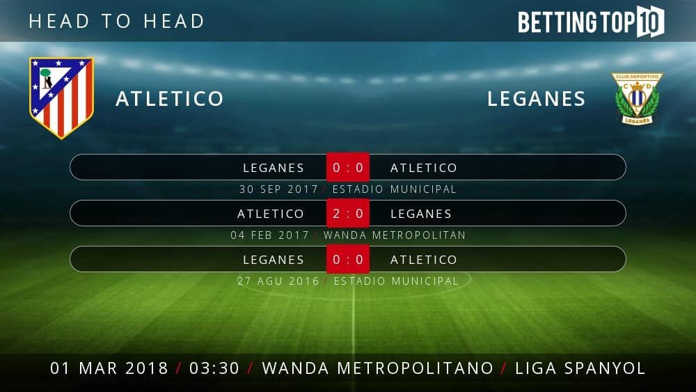 Prediksi La Liga : Atletico VS Leganes