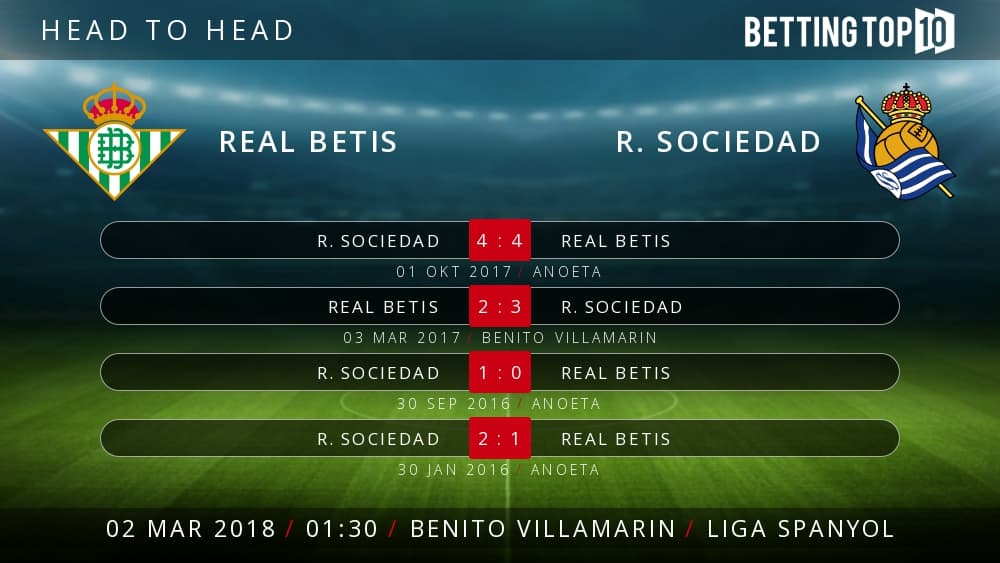 Prediksi La Liga : Real Betis VS R. Sociedad