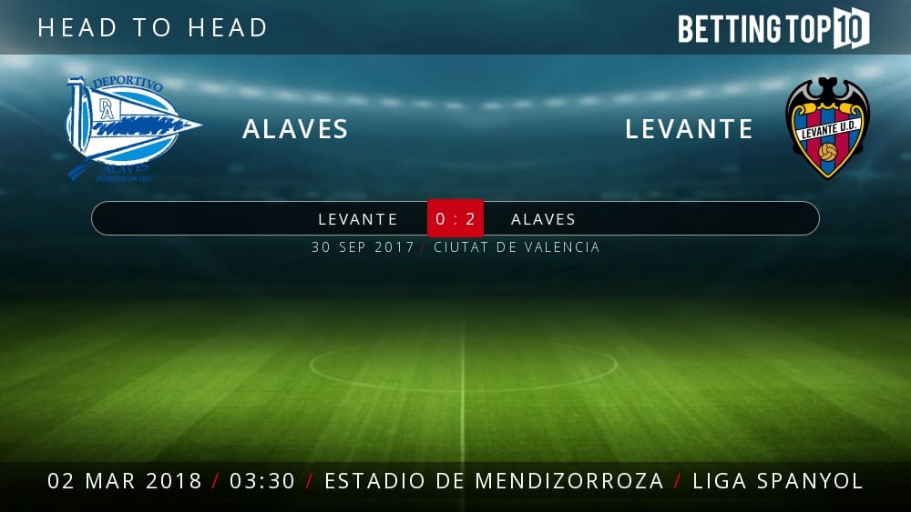 Prediksi La Liga : Alaves VS Levante