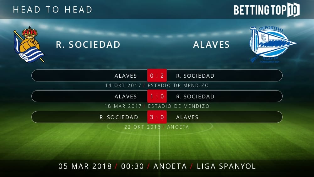 Prediksi La Liga : R. Sociedad VS Alaves