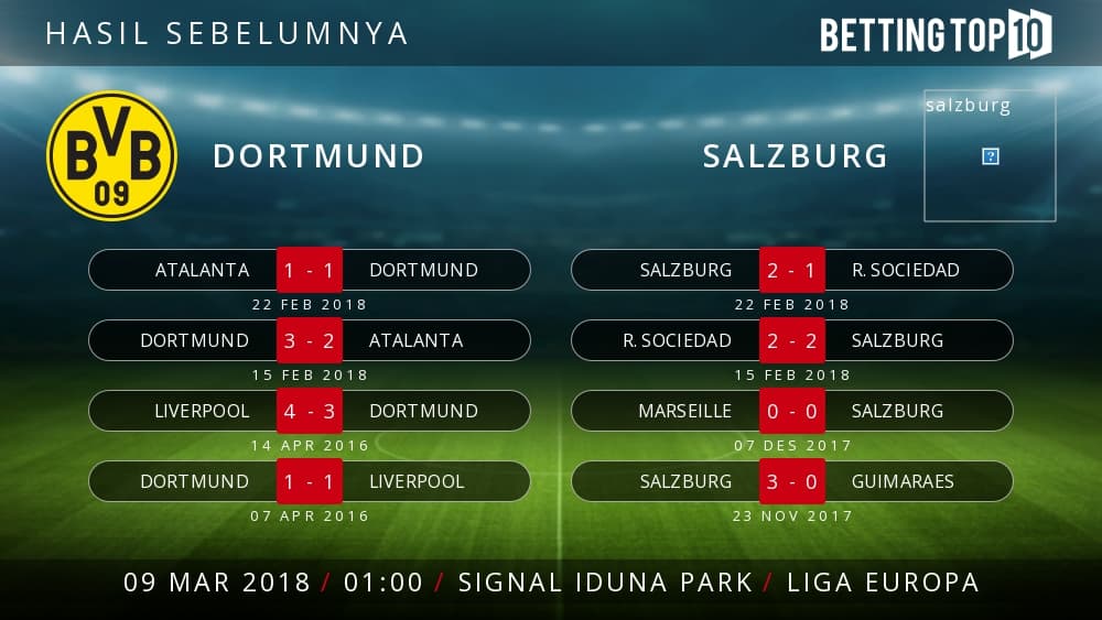 Prediksi Liga Europa : Dortmund VS Salzburg