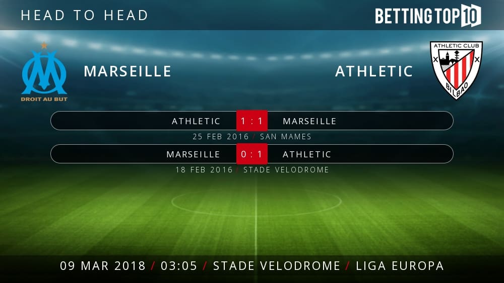 Prediksi Liga Europa : Marseille VS Athletic