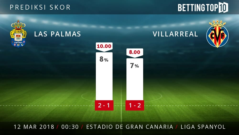 Prediksi La Liga : Las Palmas VS Villarreal