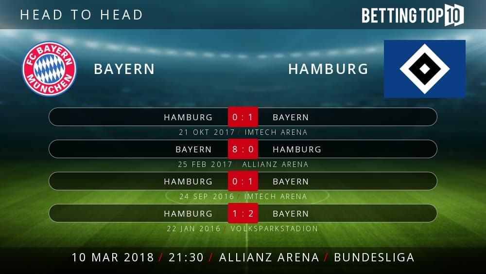 Prediksi Bundesliga : Bayern VS Hamburg