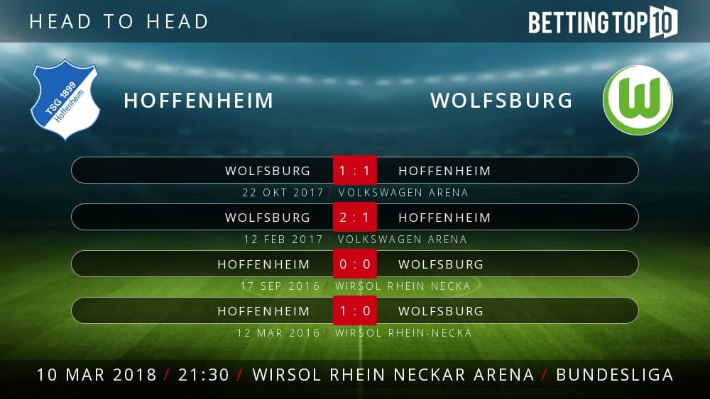 Prediksi Bundesliga : Hoffenheim VS Wolfsburg