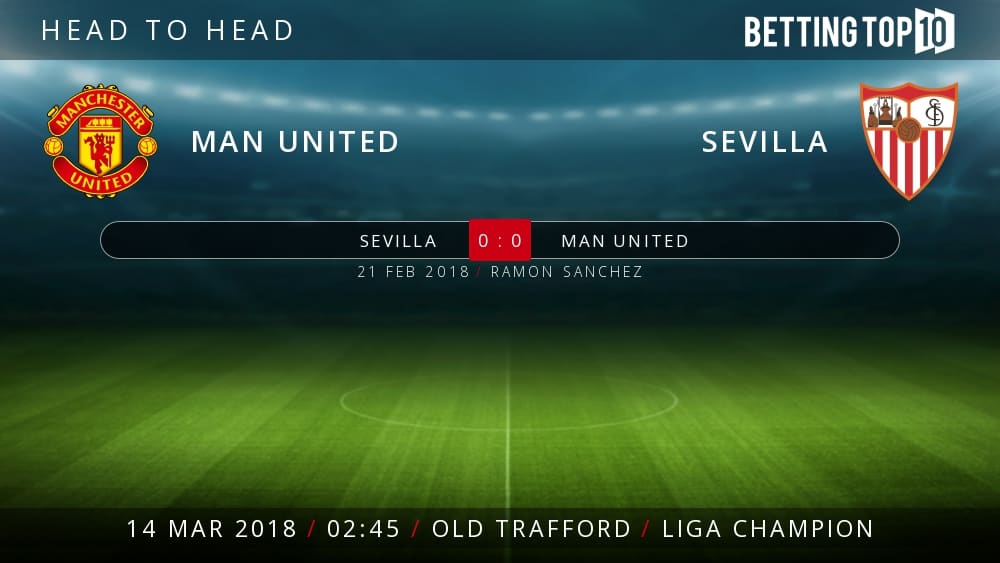Prediksi UCL : Man United VS Sevilla