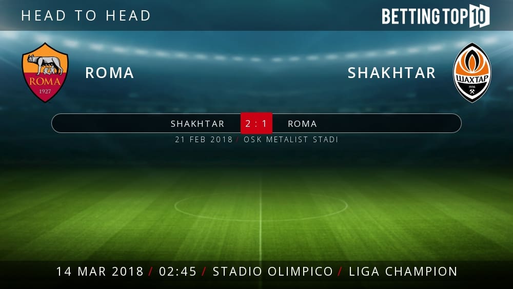 Prediksi UCL : Roma VS Shaktar